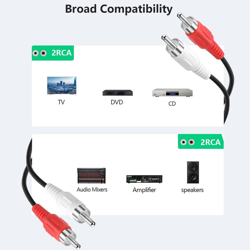 PASOW RCA Cables, 2RCA Male to 2RCA Male Stereo Audio Subwoofer Cable Dual Shielded RCA Cord for Home Theater, HDTV, Amplifier, Hi-Fi Systems, Speakers (30 Feet) - Image 2